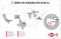 top bed bug cities