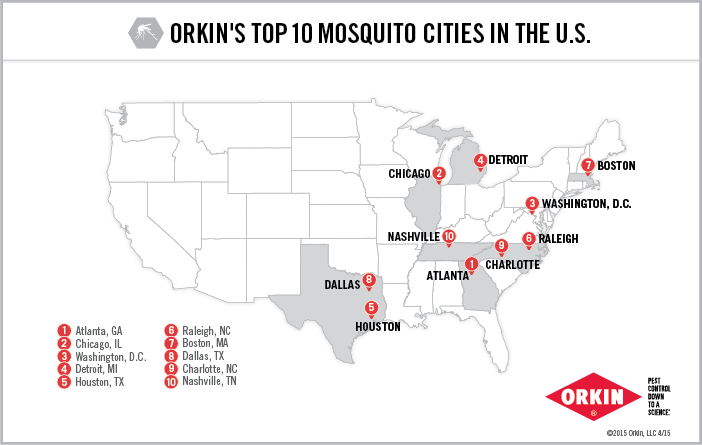 The 20 Worst Mosquito Cities In The Us